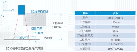 利来囯际·w66(中国游)官方网站