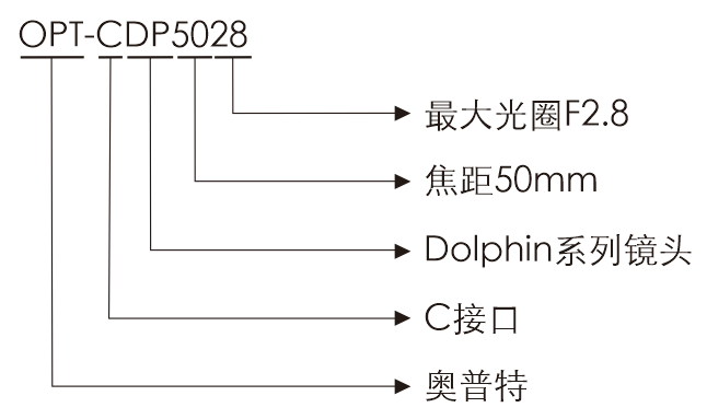 利来囯际·w66(中国游)官方网站