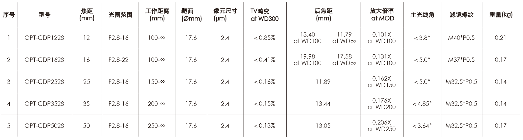 利来囯际·w66(中国游)官方网站